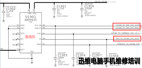 iphone6指南针失灵