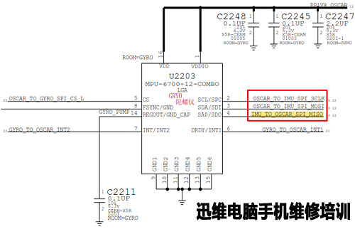 iphone6指南针失灵