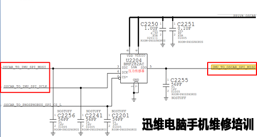 iphone6指南针失灵