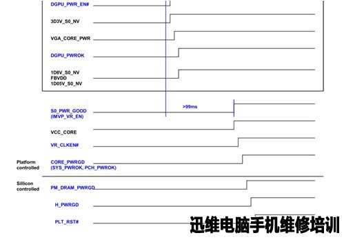 联想B460不开机维修 图2