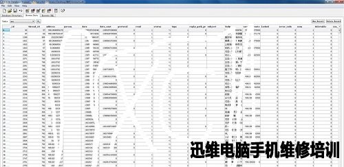 手机摔坏进水宕机无法修复的数据恢复方法