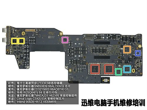 “乞丐版”苹果Apple MacBookPro拆解！