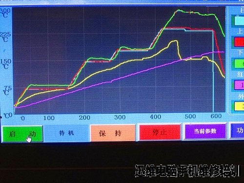 HP N9120扫描仪不通电维修 图4