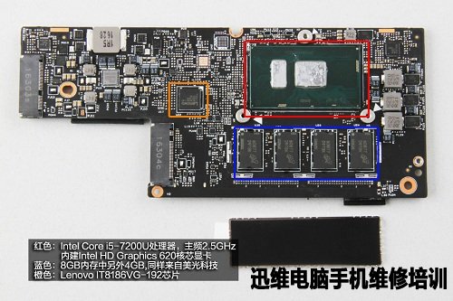 联想YOGA5 Pro做工复杂吗?拆机告诉你!