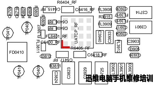 苹果iPhone7位置图 图1