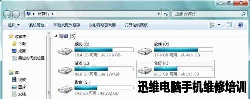 固态硬盘是否应该分多个分区？