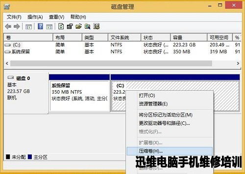 固态硬盘是否应该分多个分区?
