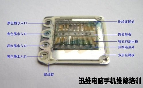 爱普生Epson四色打印机喷墨头拆解(二) 图20