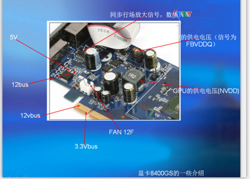 显卡维修详解篇！
