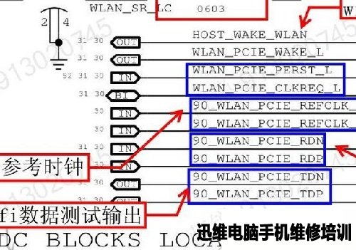 iPhone6 Plus 无WiFi故障维修 图2