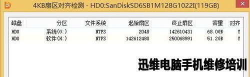 固态硬盘如何设置,能使笔记本从此告别卡顿?