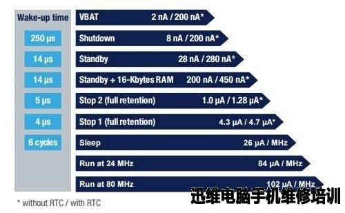 华米AMAZFIT运动手表拆解