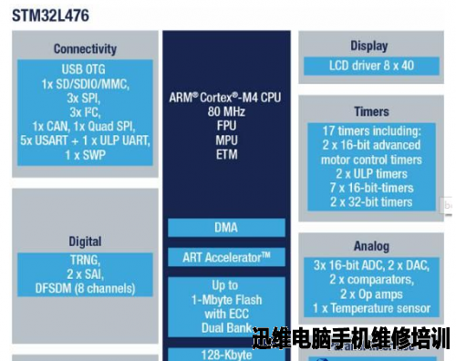 华米AMAZFIT运动手表拆解