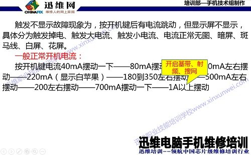 标准化PPT课件