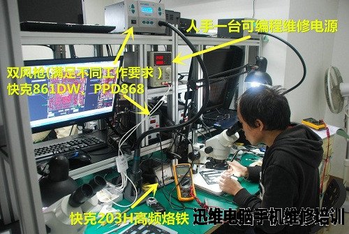 可编程电源、861DW和PPD868双风枪、快克203H高频烙铁