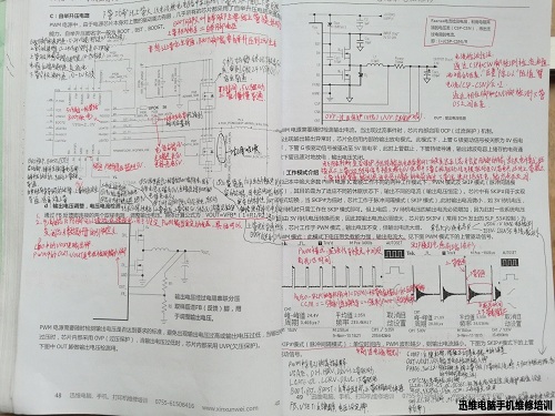 学员笔记