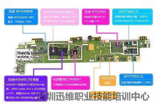 华为荣耀畅玩平板2 拆机