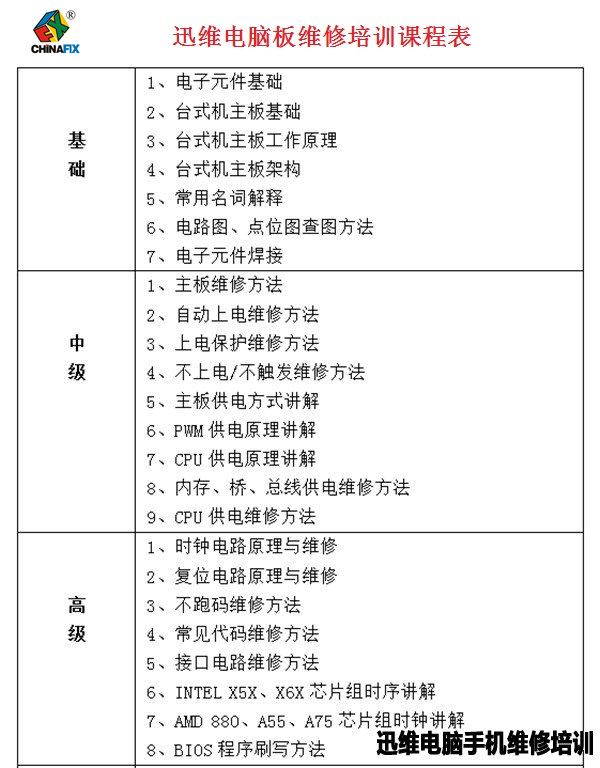 迅维电脑板维修培训课程表