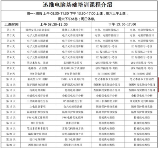 迅维电脑基础培训教学环境