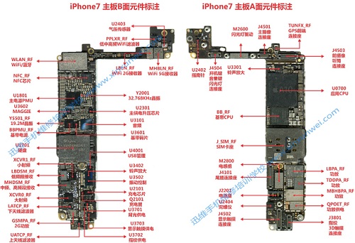 迅维iPhone手机维修技术培训的课程内容