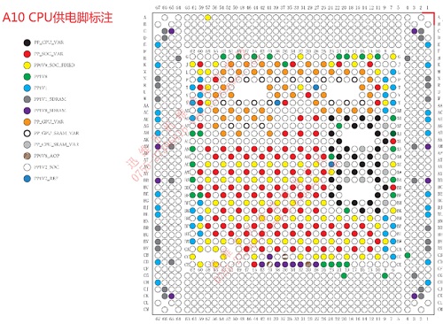 迅维iPhone手机维修技术培训的课程内容