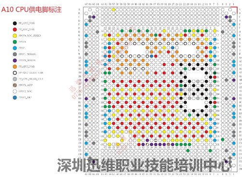 迅维苹果主板维修培训-点位图