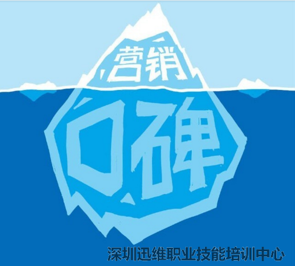 小米口碑营销十大秘诀!必看