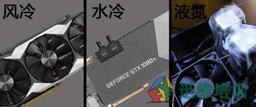 快速了解显卡散热器,买显卡不再入坑