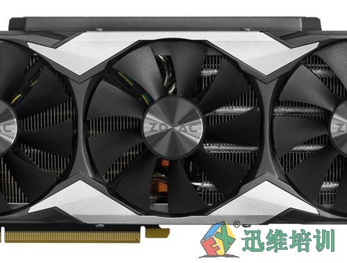 快速了解显卡散热器,买显卡不再入坑
