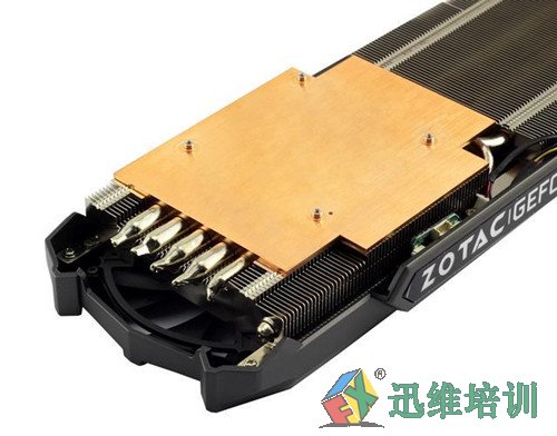 快速了解显卡散热器,买显卡不再入坑