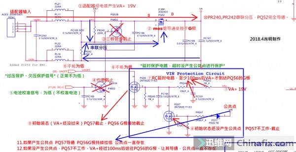 迅维实地学员