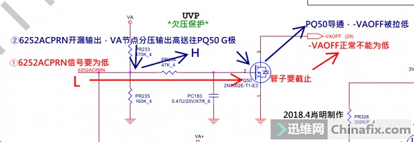 迅维实地学员