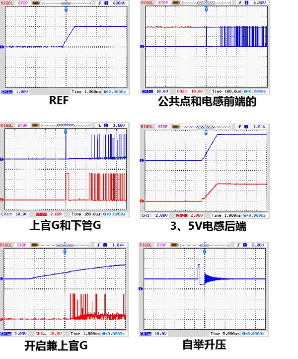 迅维实地学员