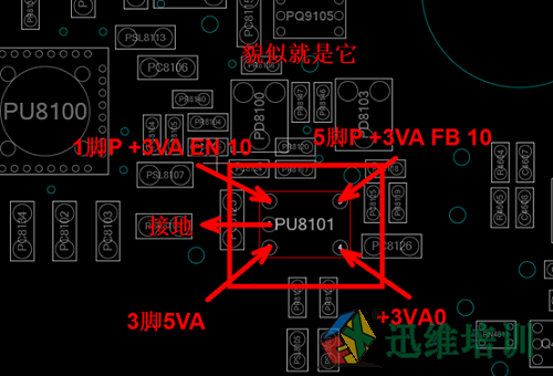 迅维实地学员