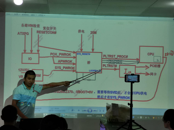 迅维实地培训——月饼老师真传实教 图3