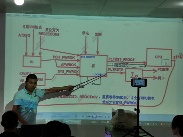 迅维实地培训——月饼老师真传实教　图3