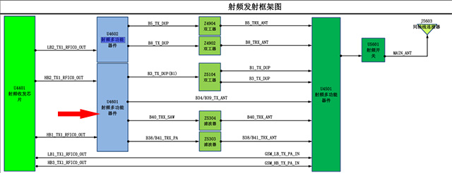 酒后重摔华为荣耀9X Pro手机无4G信号无法上网维修 图3