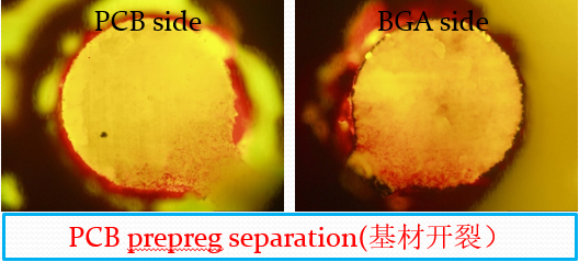 分析BGA空焊的原因最直接最有效的方法 图3