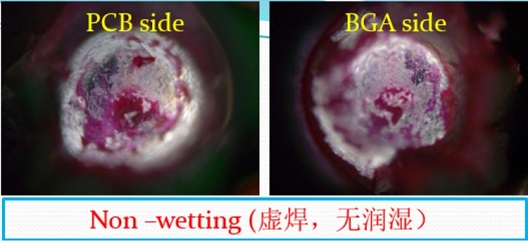 分析BGA空焊的原因最直接最有效的方法 图4