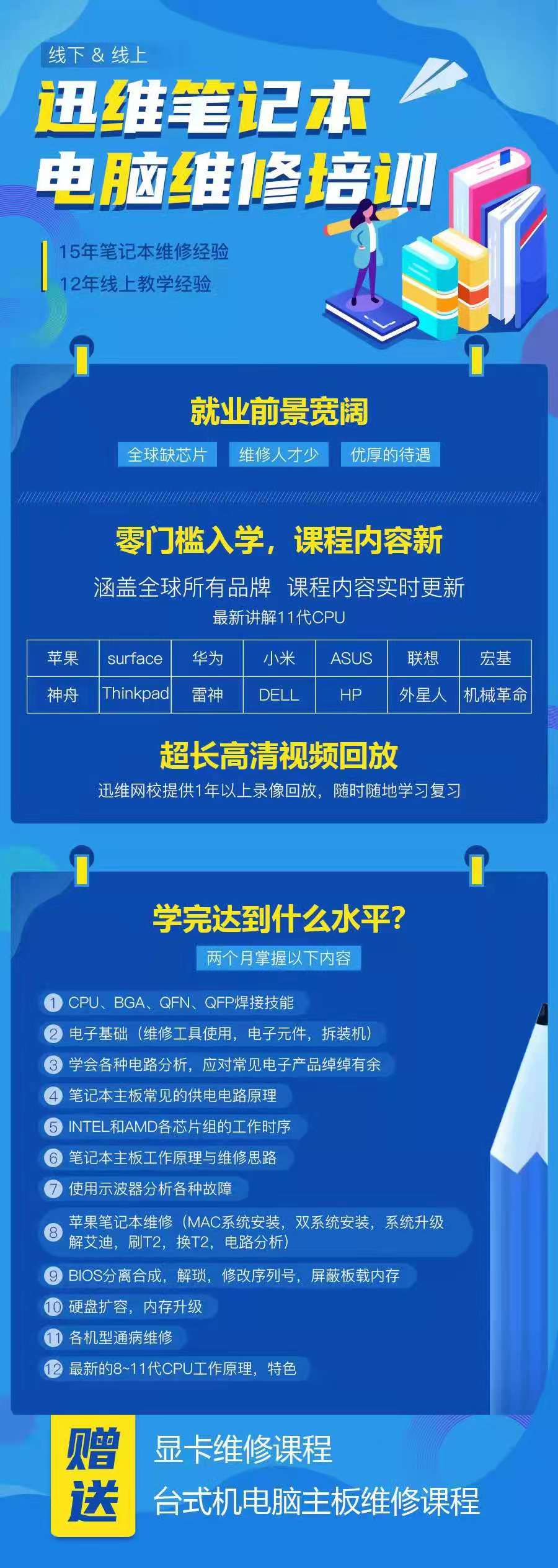 迅维培训2021年第66期笔记本维修远程开课通知