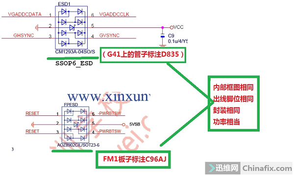 技嘉GA-A55M-S2H主板上电风扇转，屏幕不显示维修 图3