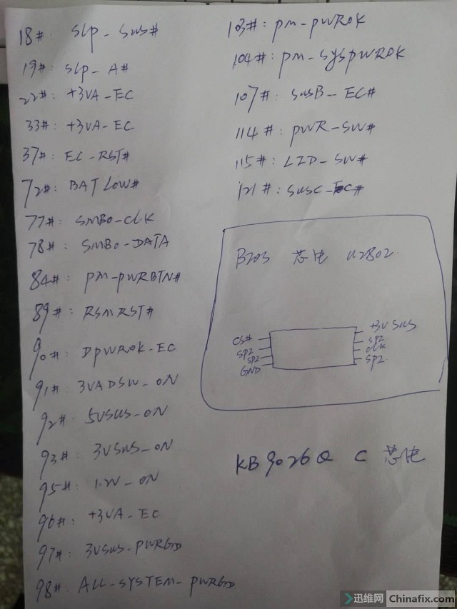 迅维实地学员分享：华硕F456U笔记本不触发维修 图3