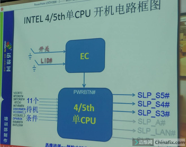 迅维实地学员分享：DELL LA-9431P笔记本不触发维修 图9