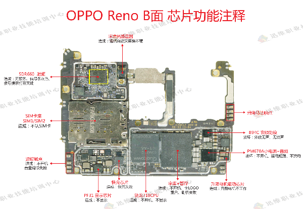 OPPO Reno手机无信号，WiFi打不开维修 图1