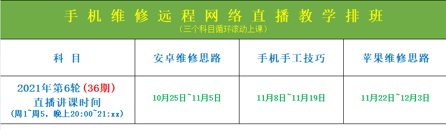 2021年迅维培训第36期手机远程课