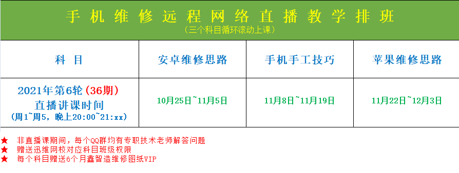 2021年迅维培训中心11月29日开班通知 图1