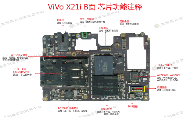 VIVO x21i手机后置摄像头黑屏打不开维修 图1