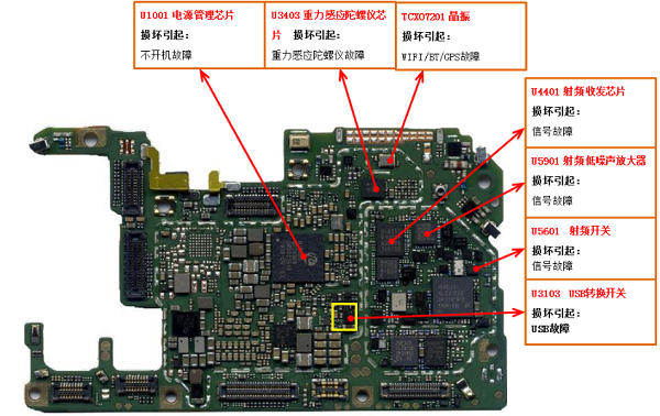 华为Nova5手机充电没反应维修 图5