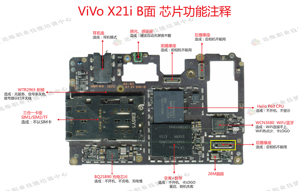 VIVO x21i进水手机后置摄像头黑屏打不开维修 图1