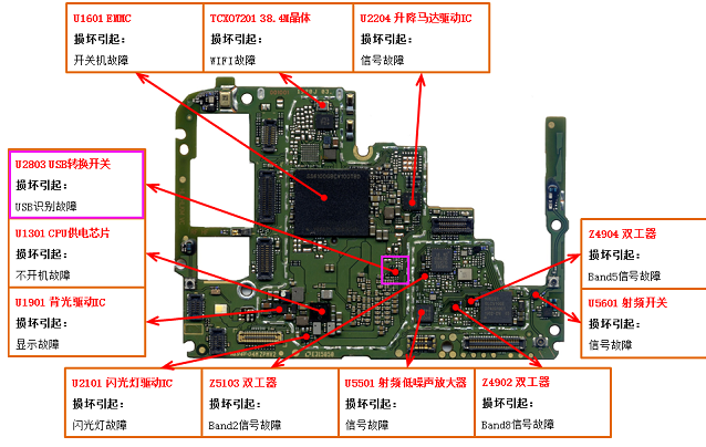 华为荣耀9X Pro手机不充电维修 图3